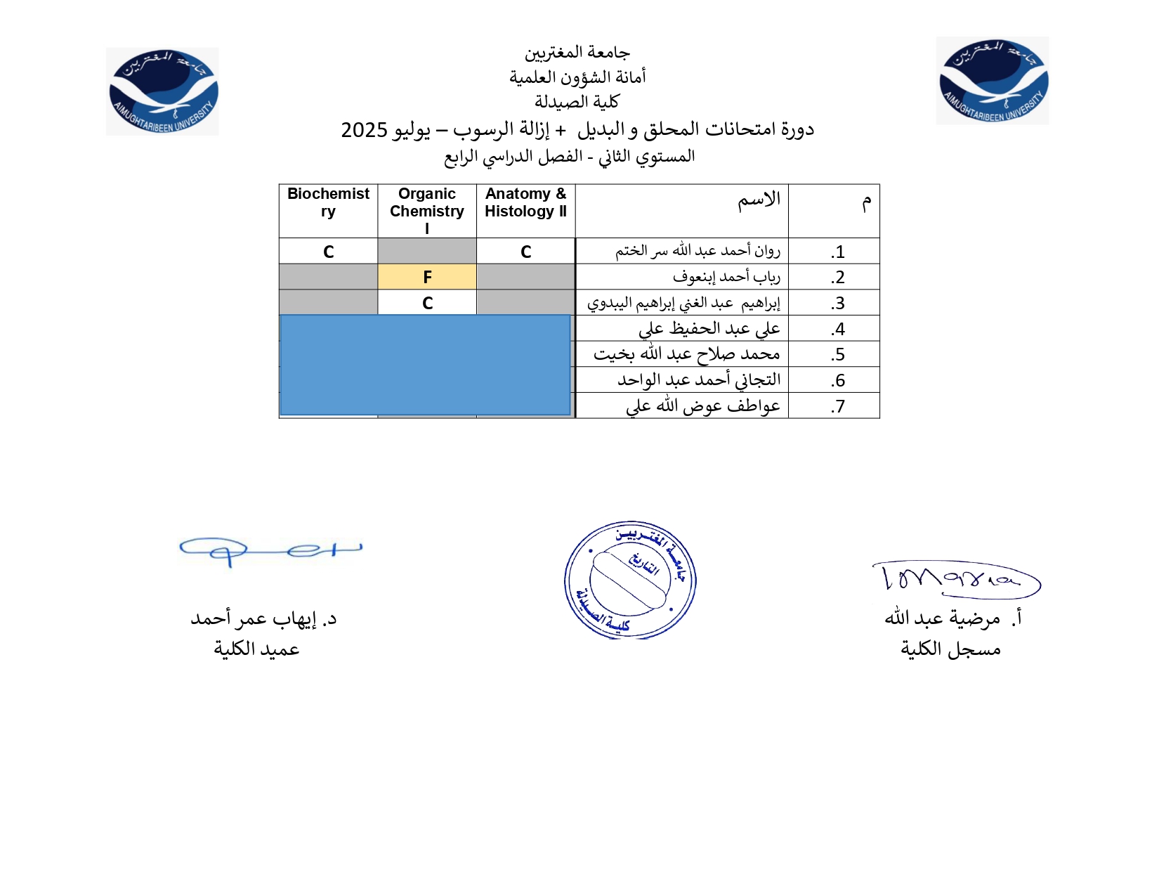 صورة النتيجة 8